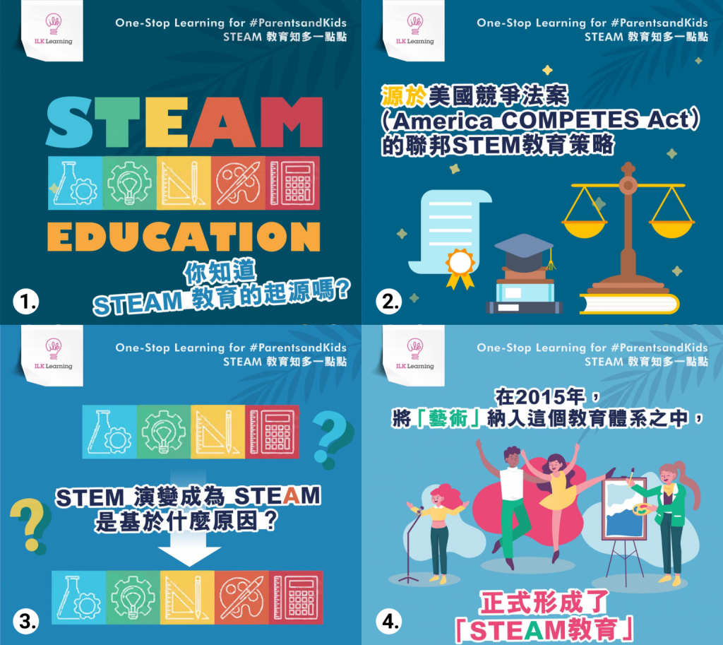 “Innovative Learning Transforming with Steam Education”